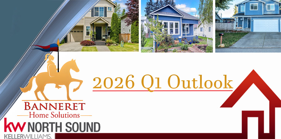 North Sound WA Real Estate Outlook 2026 header image.