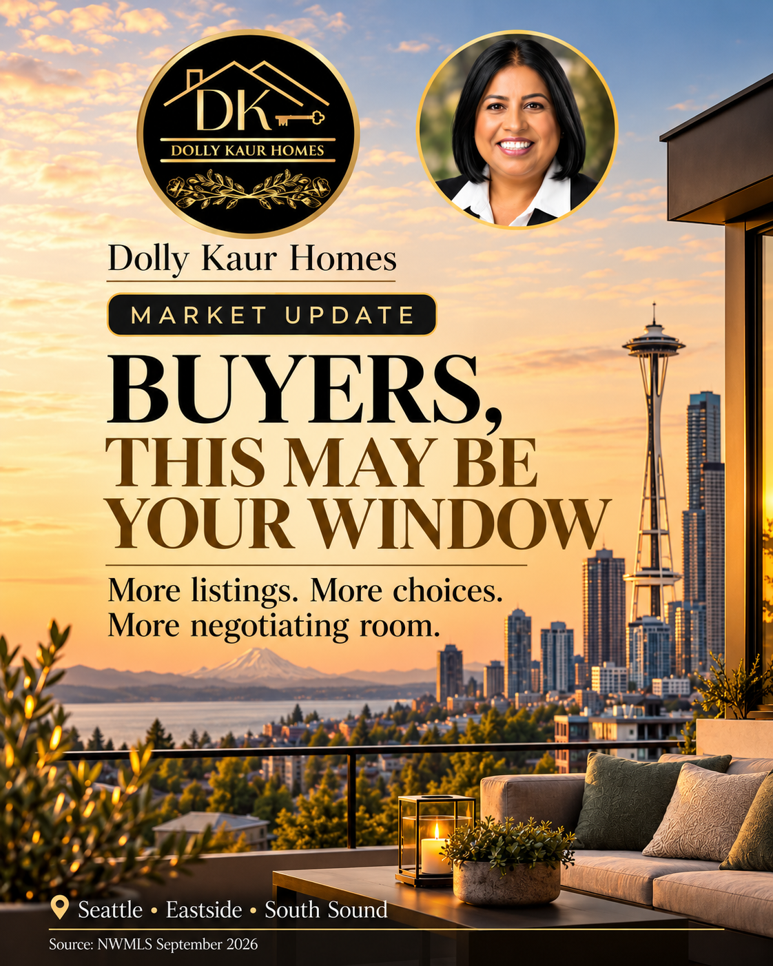 Puget Sound Real Estate Market Update | King, Pierce & Snohomish Counties header image.