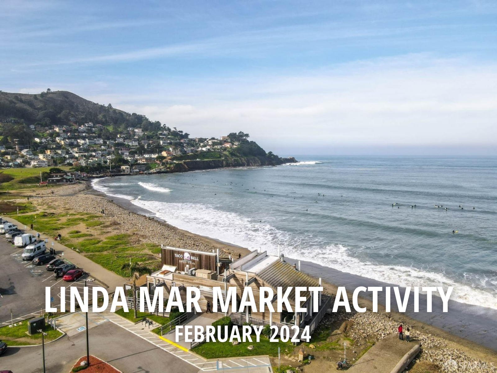 Linda Mar Market Activity - February 2024 header image.