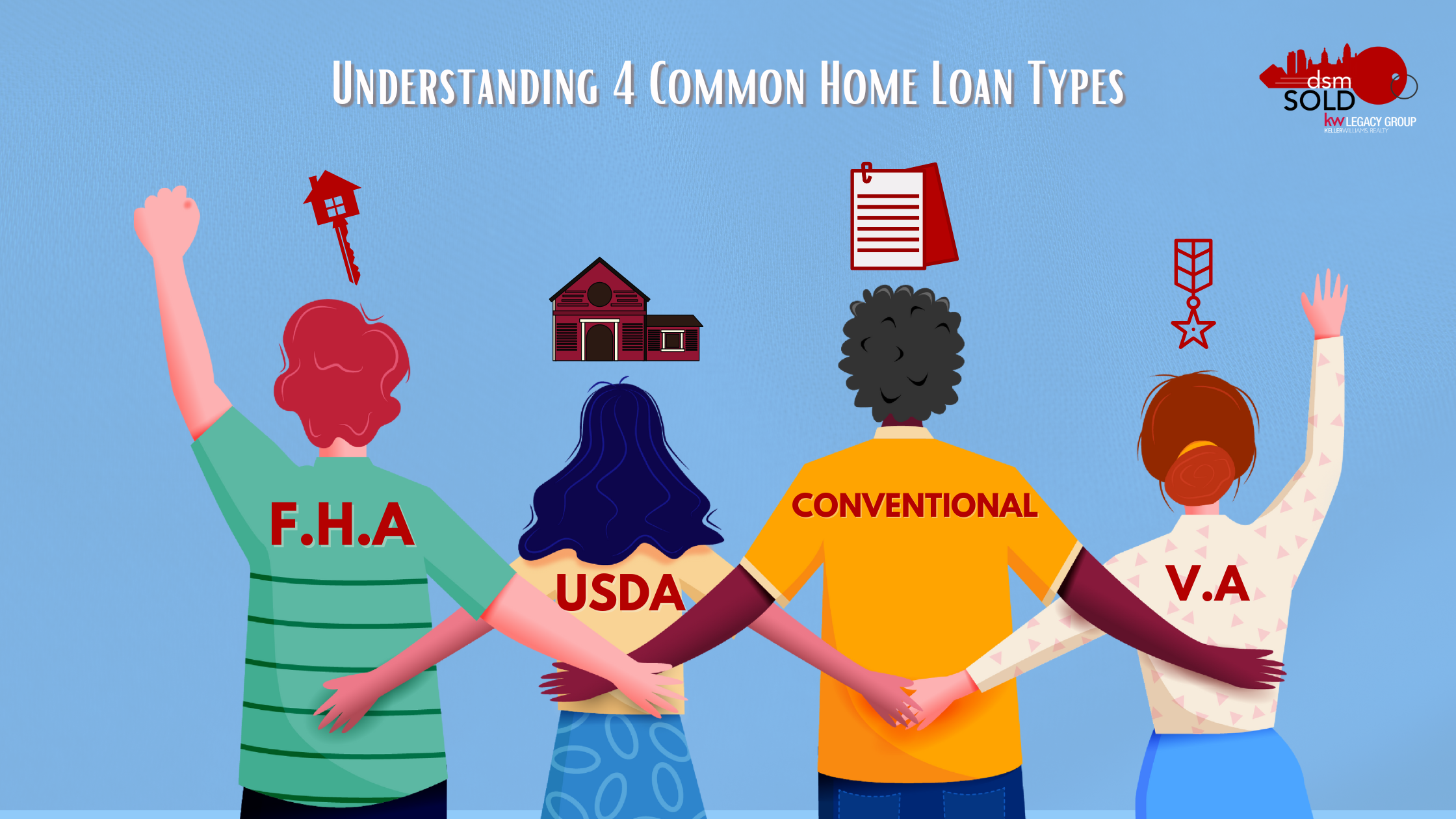 Understanding 4 Common Home Loan Types header image.