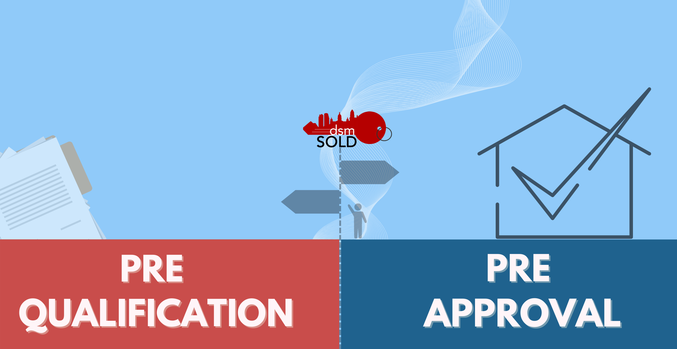 Pre-Qualified or Pre-Approved? Know The Difference header image.