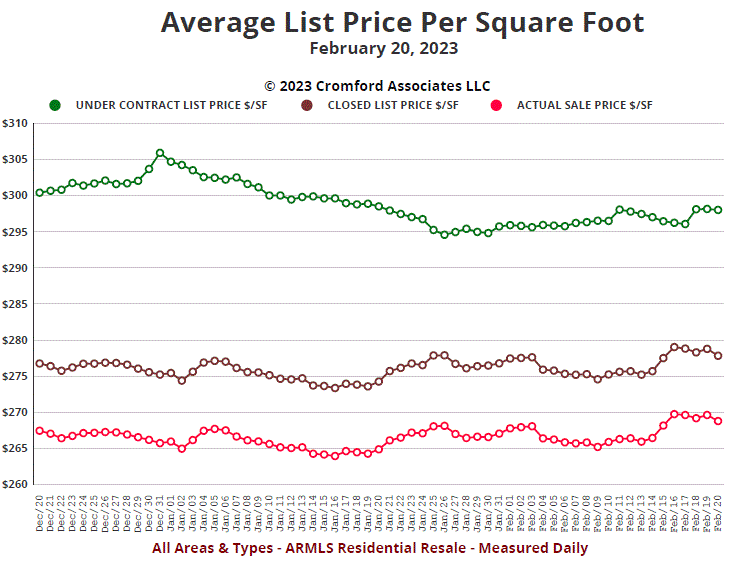 Sellers rejoice! header image.