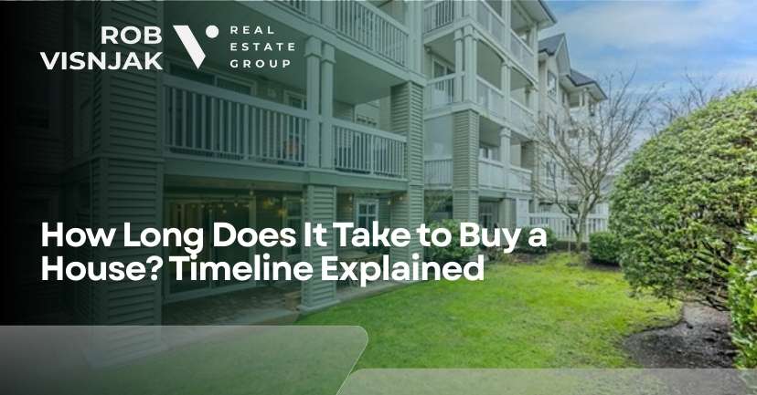 how long does it take to buy a house