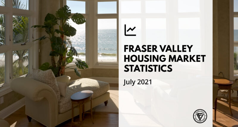 Where is the Real Estate Market Now? header image.