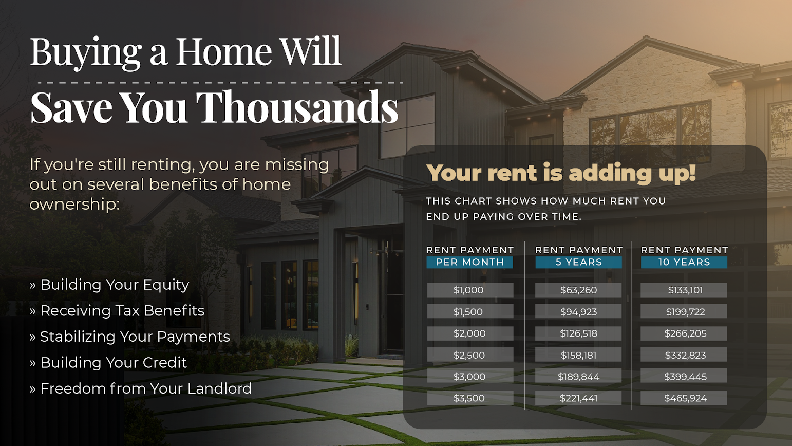 Renting vs. Buying: How Much Money Are You Really Throwing Away? header image.