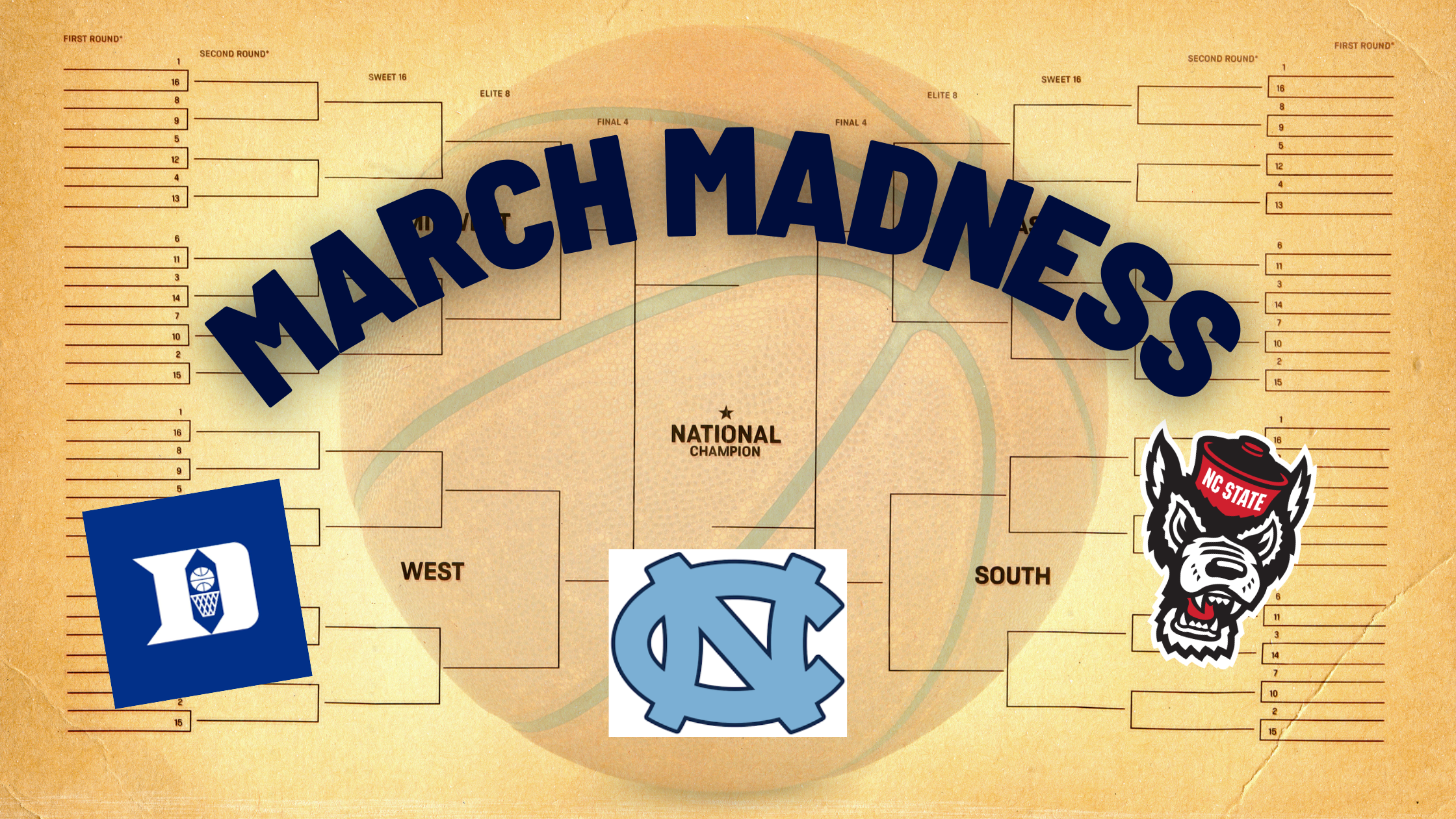 March Madness Around NC! header image.