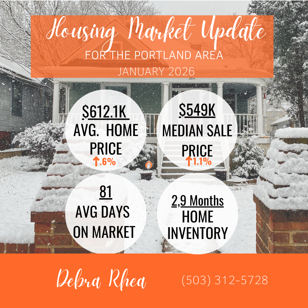 Why South Cooper Mountain Is One of Beaverton’s Strongest Seller Plays in Early 2026 header image.