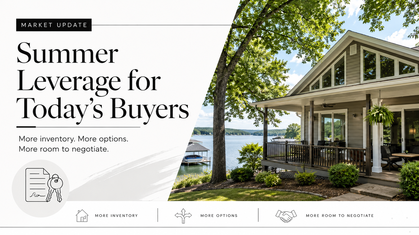Summer market update graphic featuring rendition of 287 Shoe Lace Drive with a lakefront home, mature trees, water views, and the message: “More inventory. More options. More room to negotiate.”