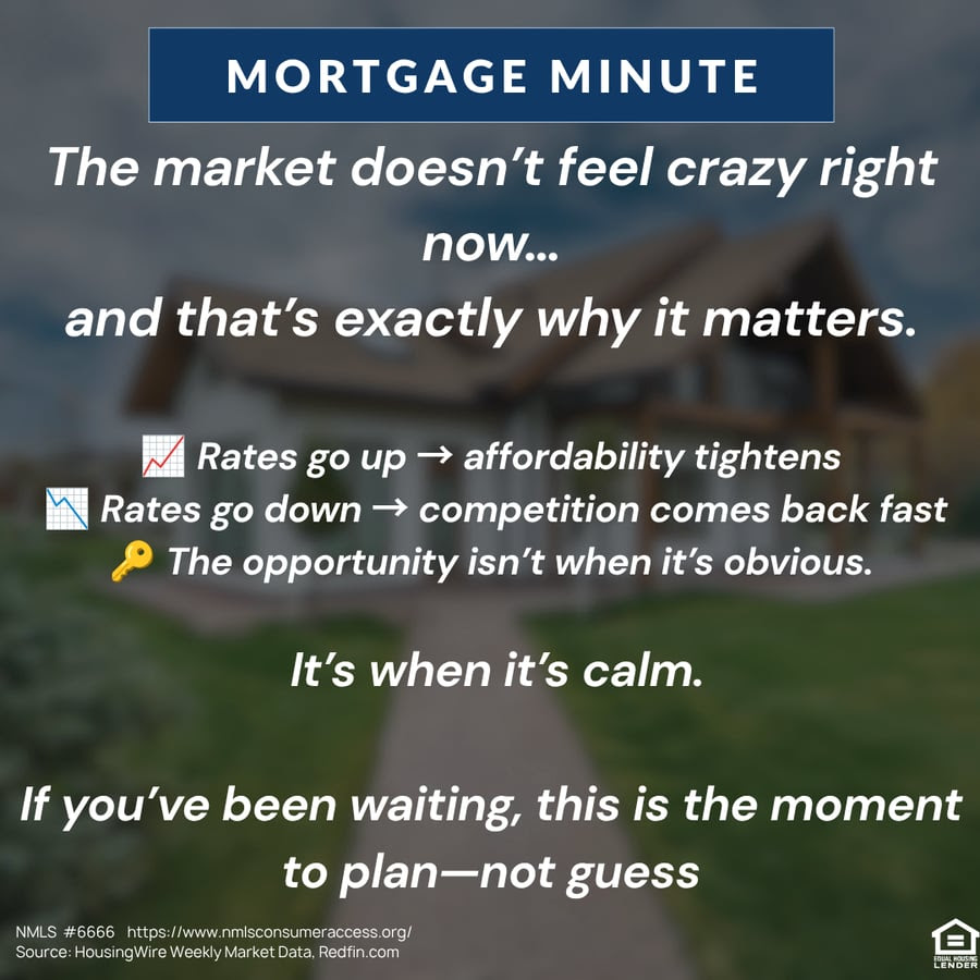 Mortgage Minute Week of 6-29-26