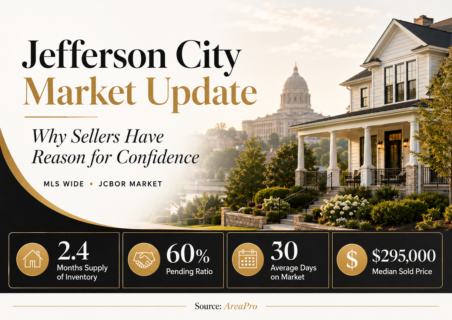 Why Now Could Be a Great Time to Sell in Jefferson City