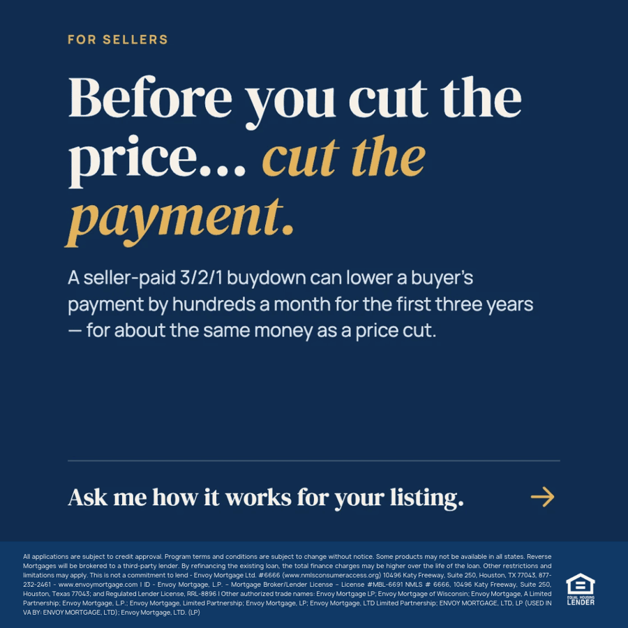 Before you cut the price, cut the payment graphic explaining how a seller-paid 3-2-1 temporary mortgage rate buydown may lower a buyer's early payments