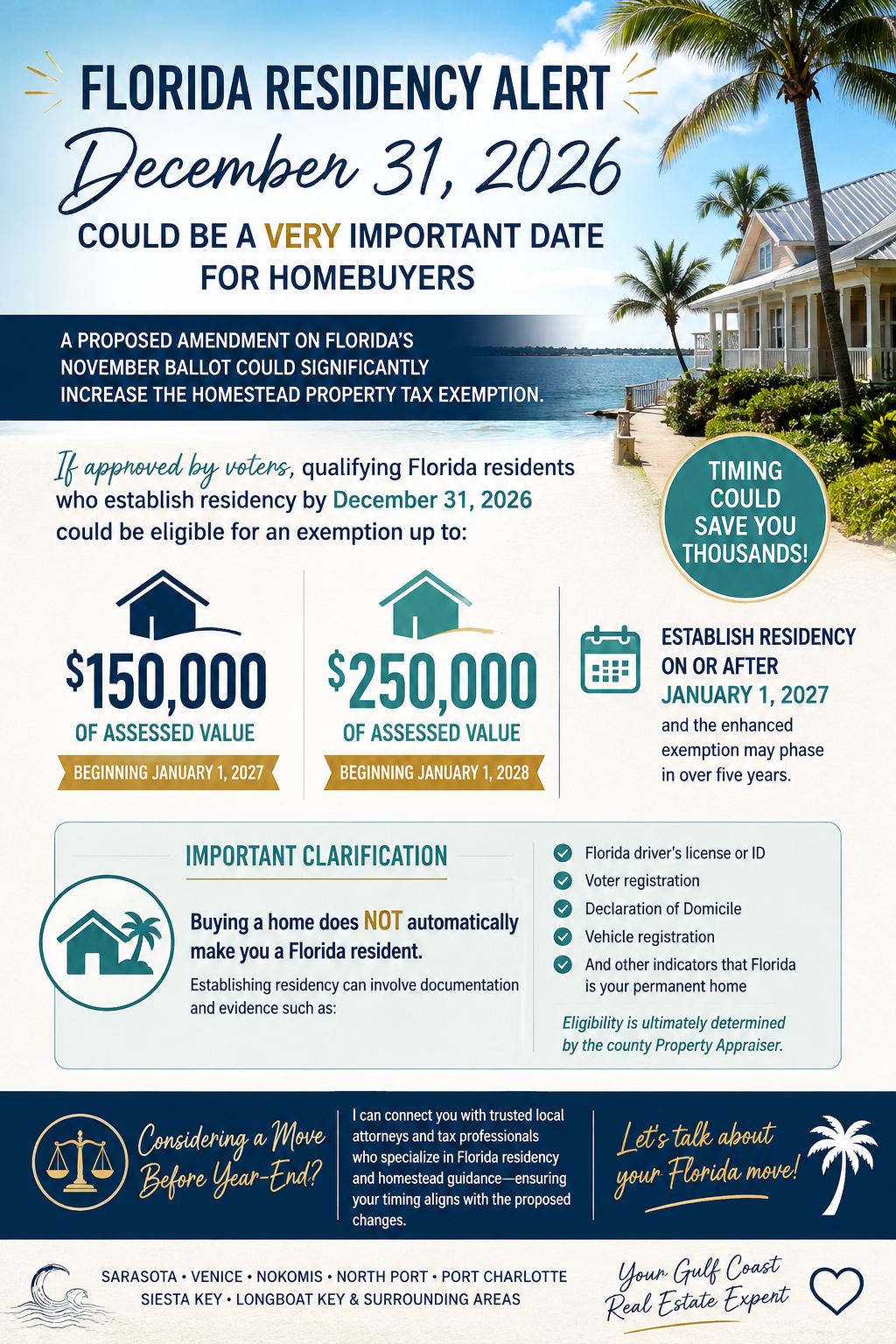 Moving to Florida in 2026? Why December 31 Could Be an Important Date for Homebuyers header image.