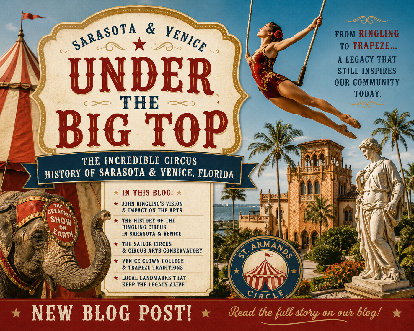 Under the Big Top: The Incredible Circus History of Sarasota & Venice, Florida header image.