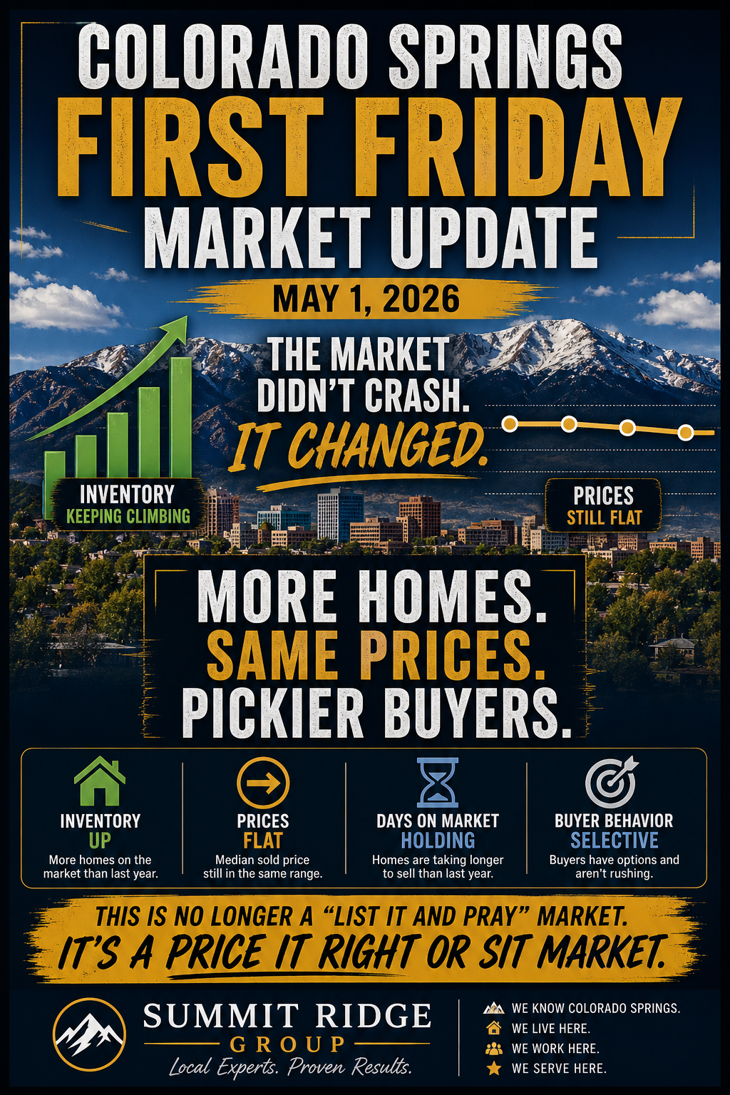 First Friday Update May 1, 2026 header image.