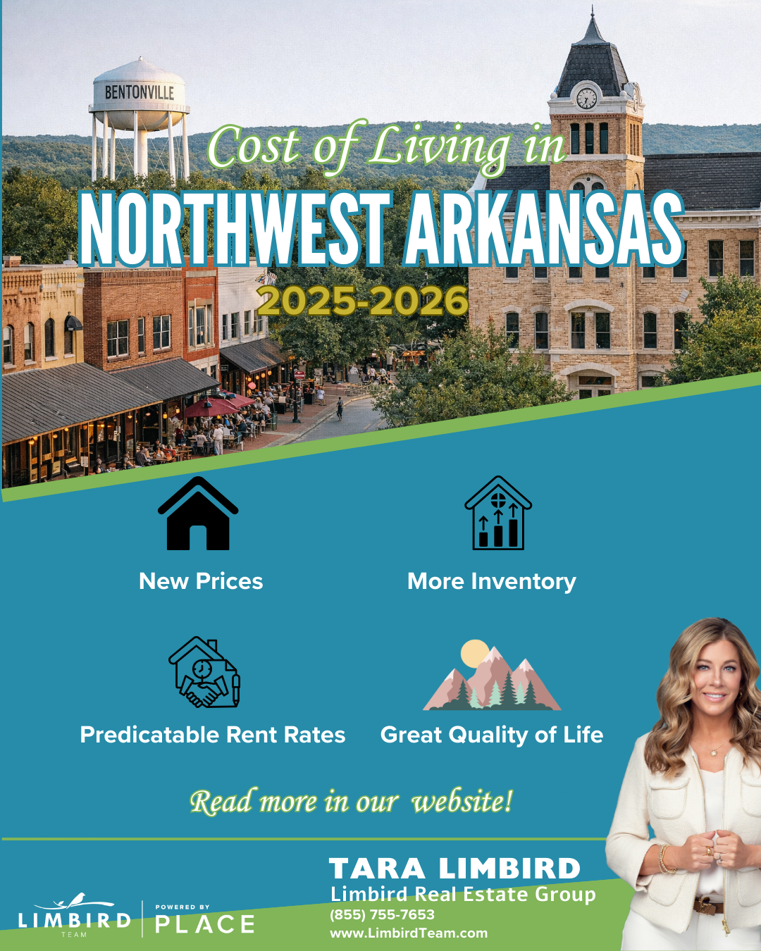 Cost of Living in Northwest Arkansas (2025–2026) header image.