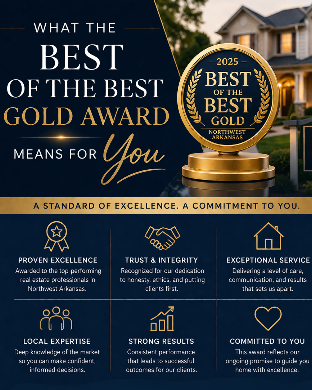 What the Best of the Best Gold Award Means for You header image.