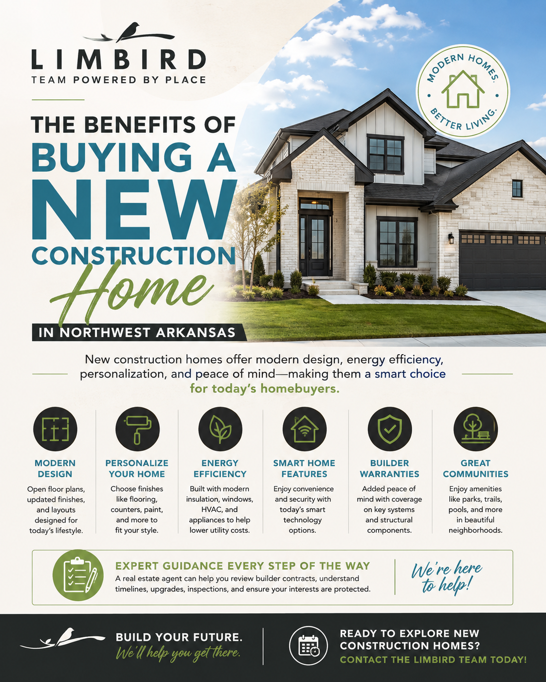 The Benefits of Buying New Construction in Northwest Arkansas header image.