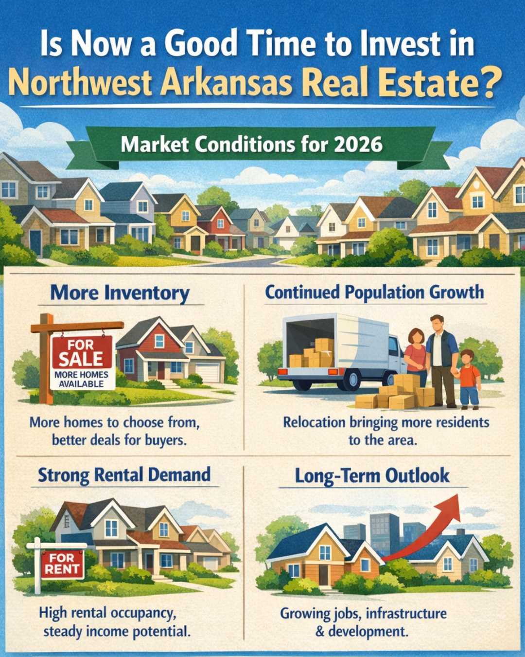Is Now a Good Time to Invest in Northwest Arkansas Real Estate? header image.