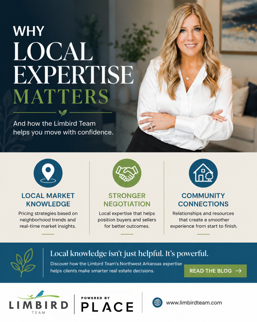Why Local Expertise Matters—and Limbird Delivers header image.