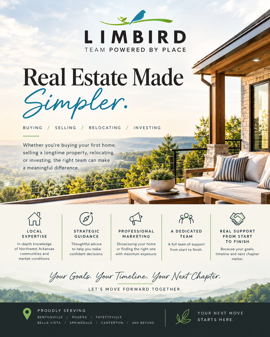How the Limbird Team Helps Buyers and Sellers Move With Confidence header image.