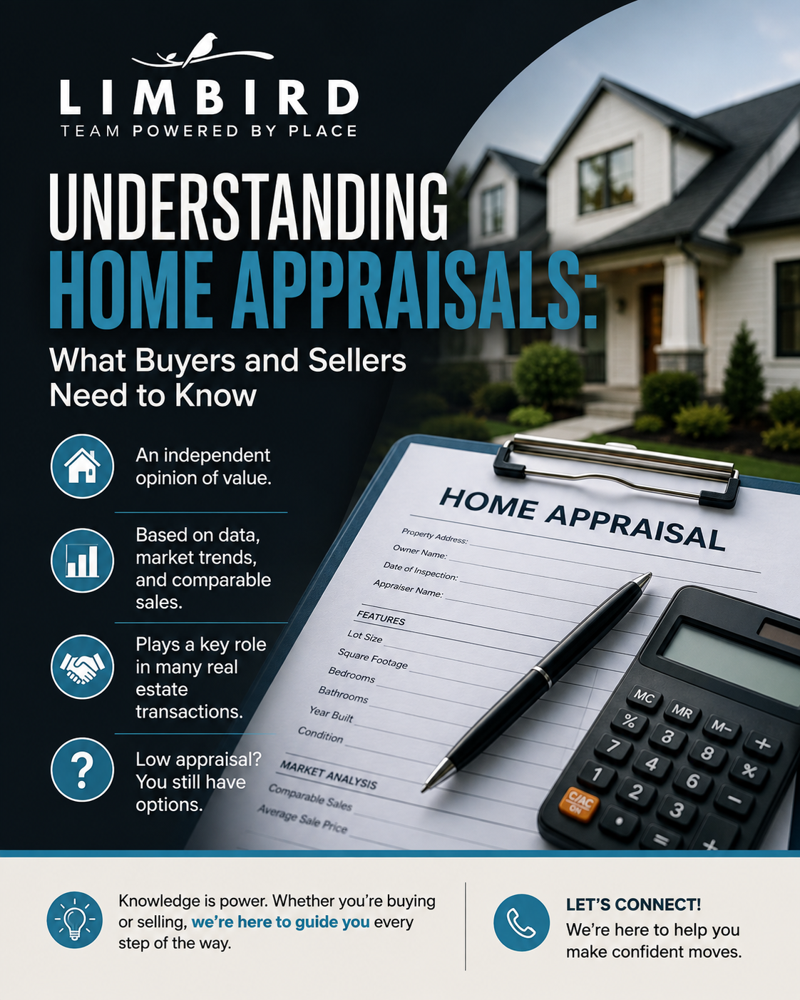 What Is a Home Appraisal and Why Does It Matter? header image.