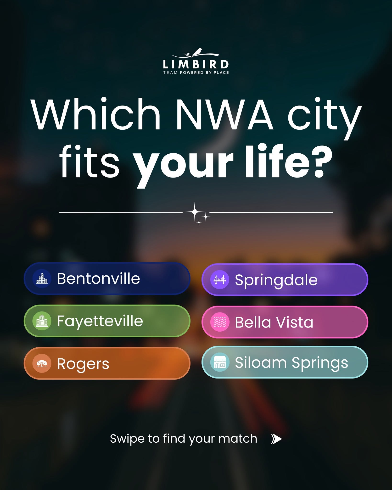 Which Northwest Arkansas City Fits Your Lifestyle? Find the Community That Feels Like Home header image.