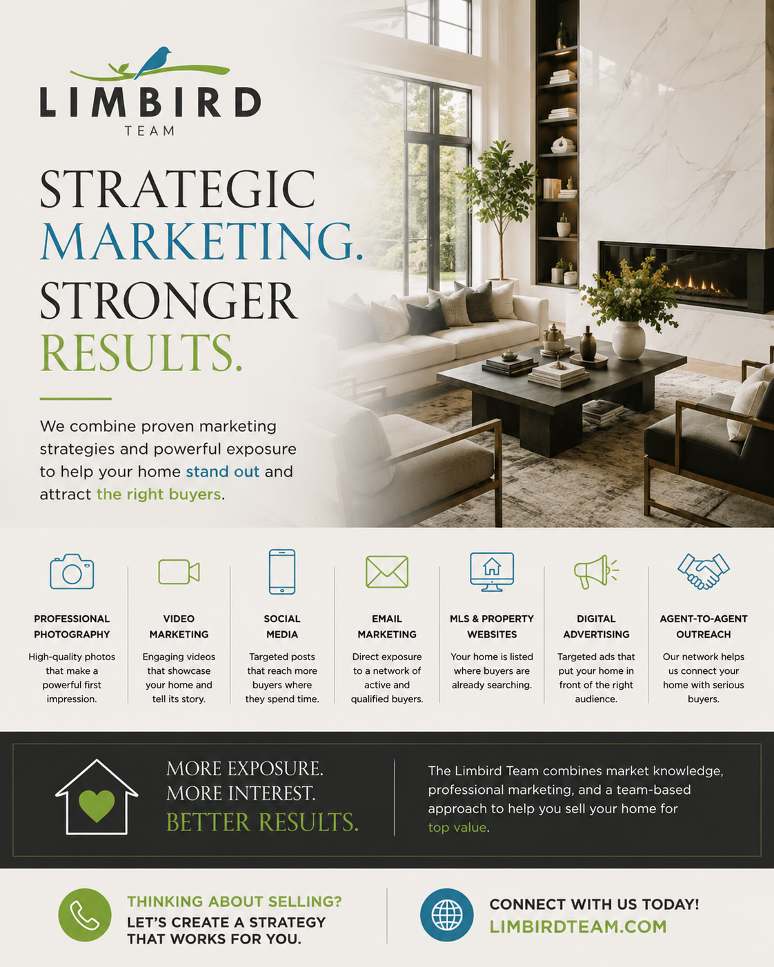 Why Professional Real Estate Marketing Matters When Selling Your Home header image.