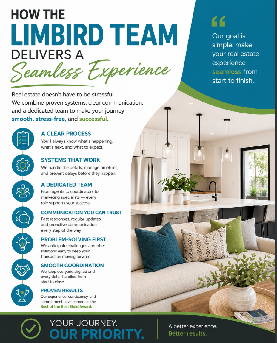 How the Limbird Team Delivers a Seamless Experience header image.