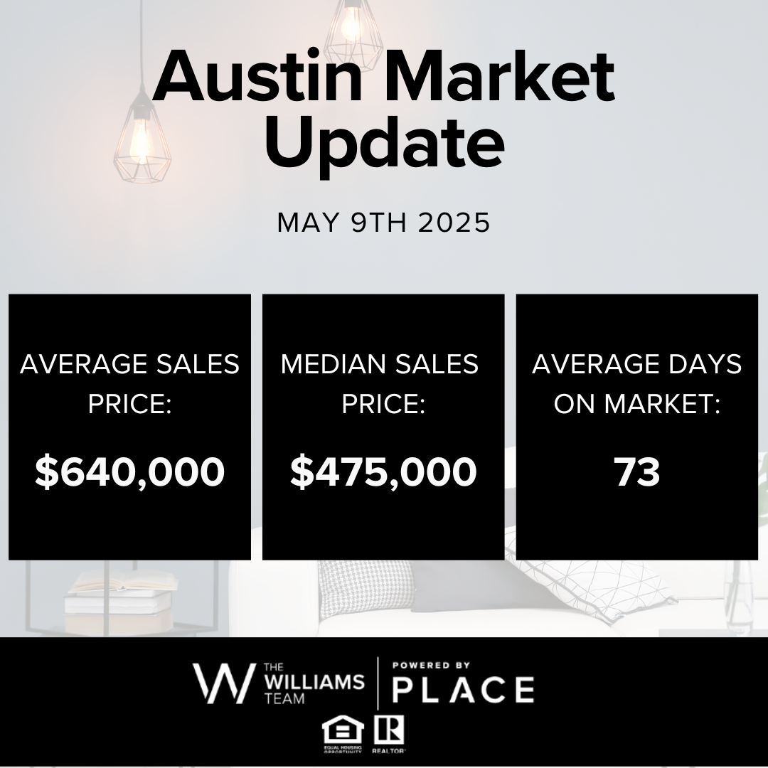 Real Estate Trends: Why Sellers (& Buyers) Benefit from the Spring Market header image.