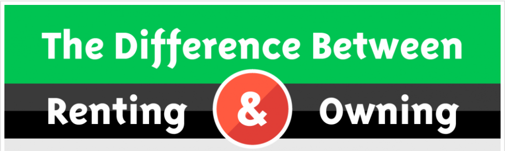 The Difference Between Renting and Owning header image.