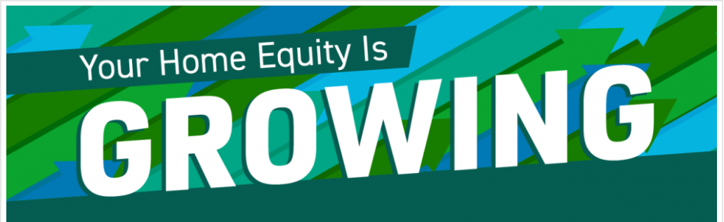 Your Home Equity Is Growing [INFOGRAPHIC] header image.