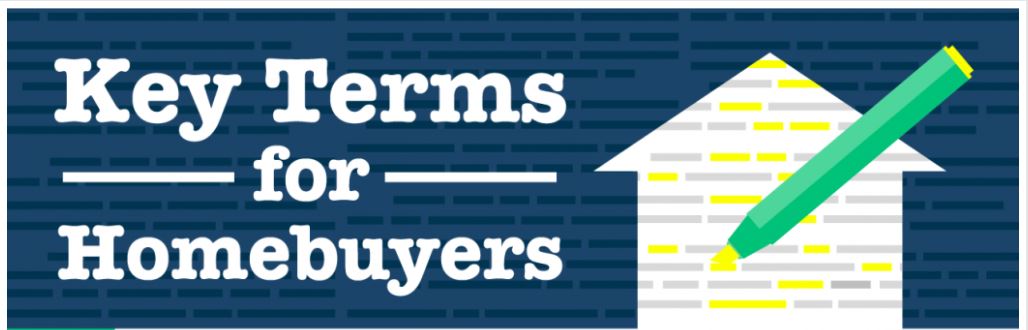 Key Terms for Homebuyers header image.