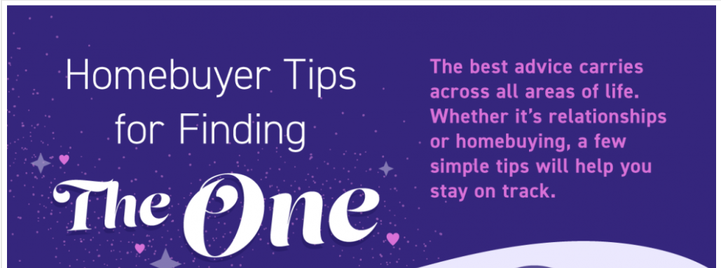 Homebuyer Tips for Finding the One [INFOGRAPHIC] header image.