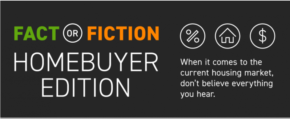 Fact or Fiction: Homebuyer Edition header image.