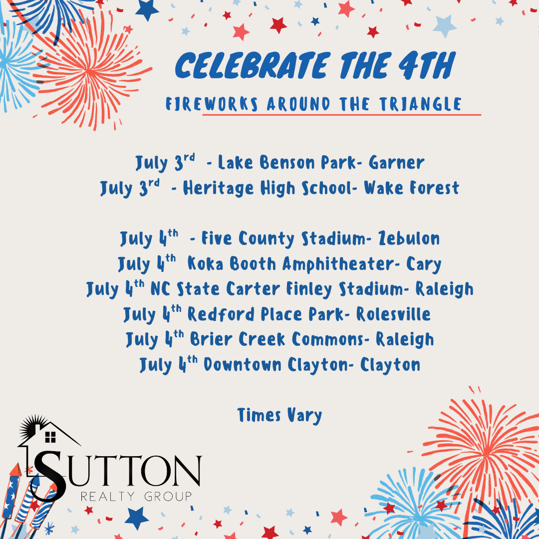 Triangle Area 4th of July Fireworks Show header image.