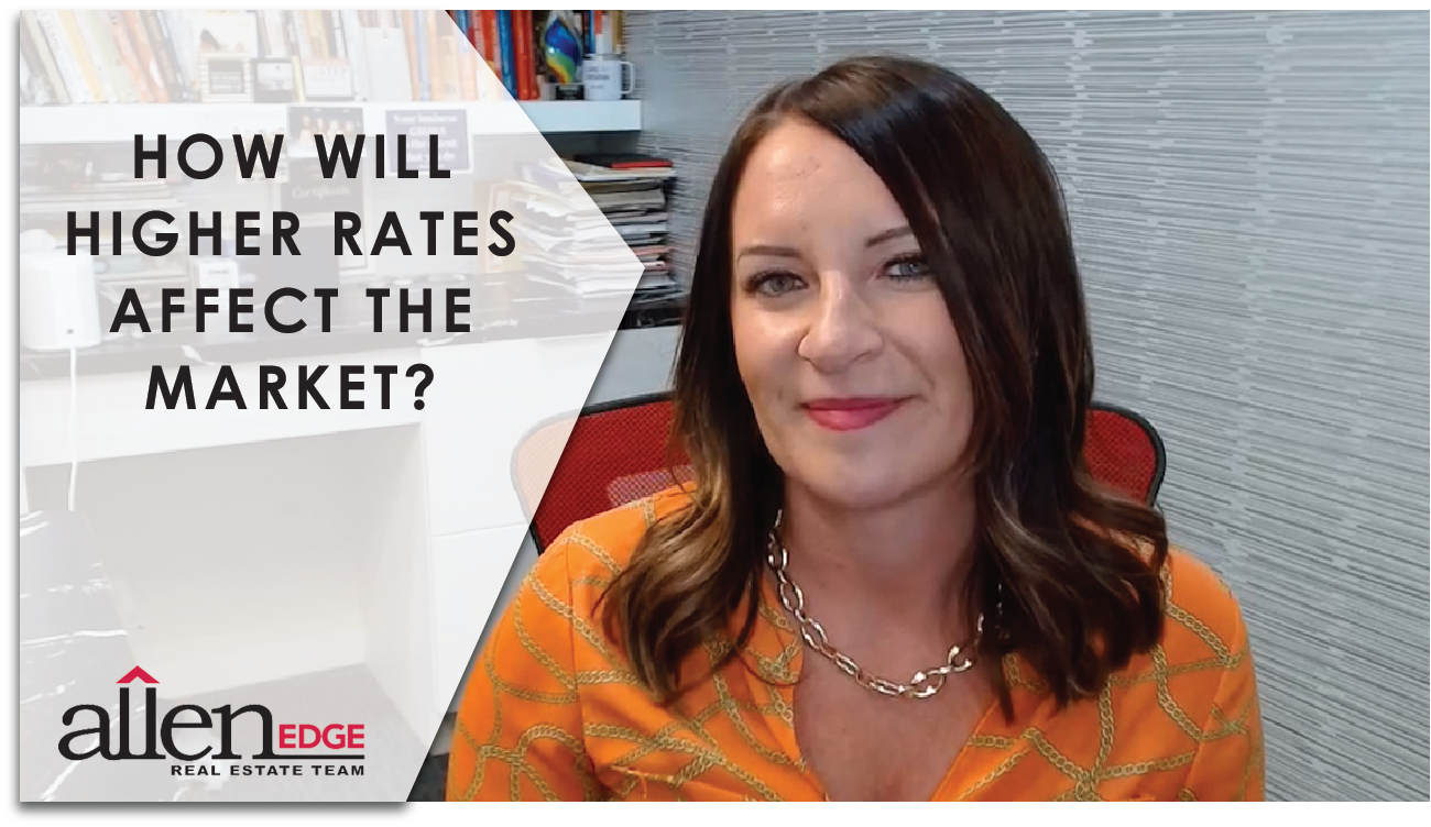 Will Increased Rates Cause Prices To Plummet? header image.