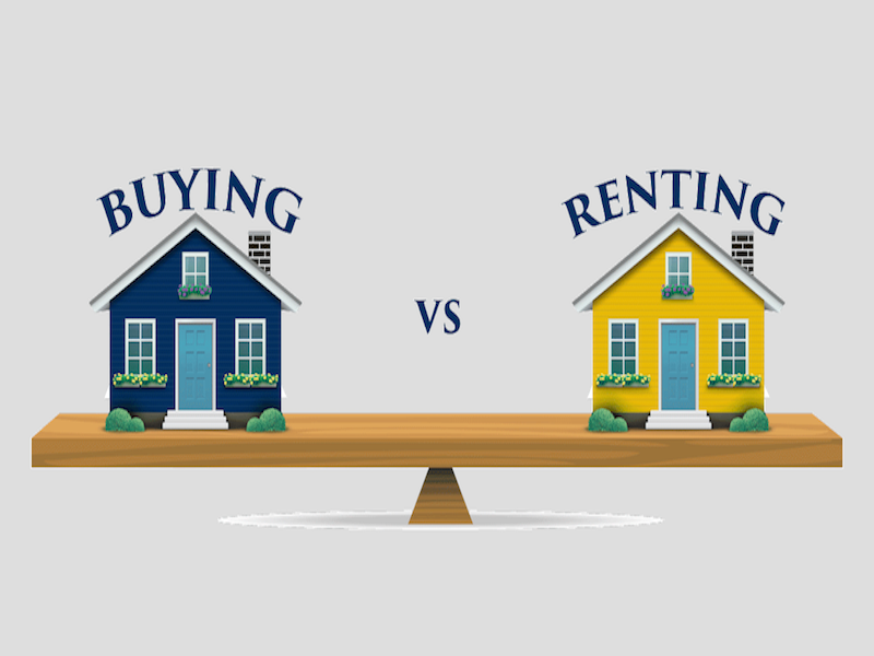 Rent vs. Buy header image.