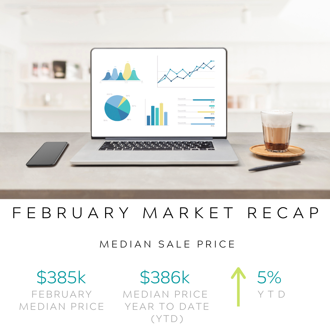 Charleston Market Spring 2023 - How to Win! header image.