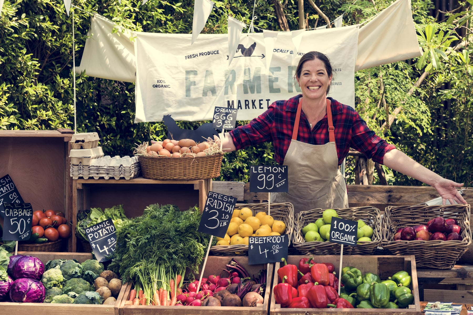 Best Local Farms and Farmers Markets in Portland for Fresh Summer Produce header image.