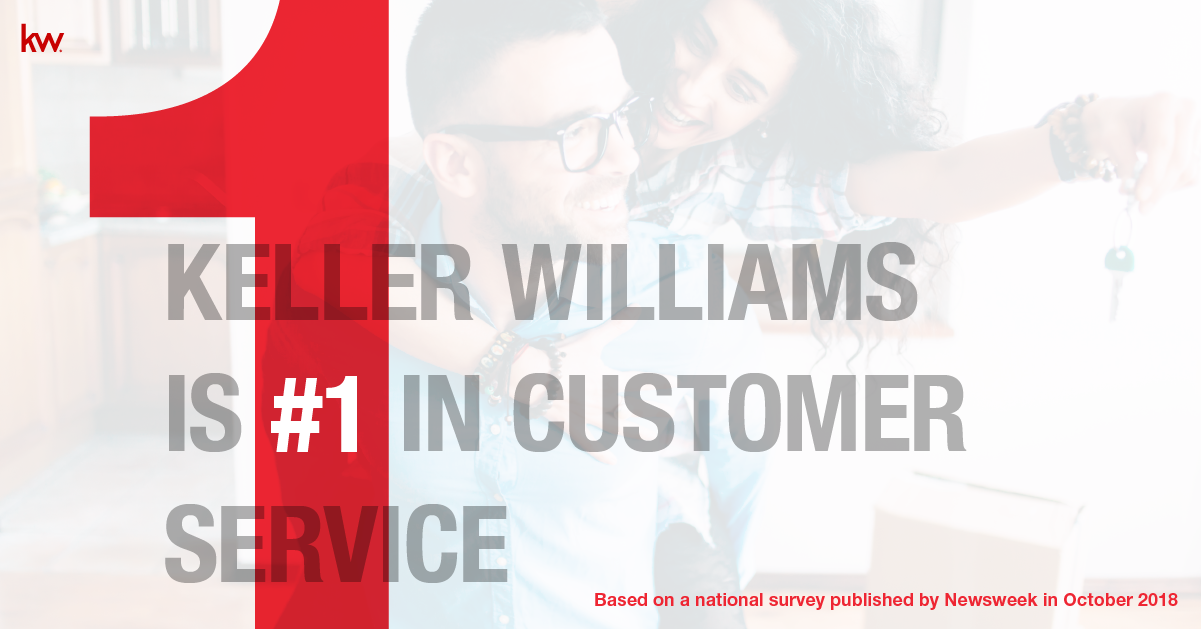 Keller Williams Ranks #1 in Customer Service! header image.