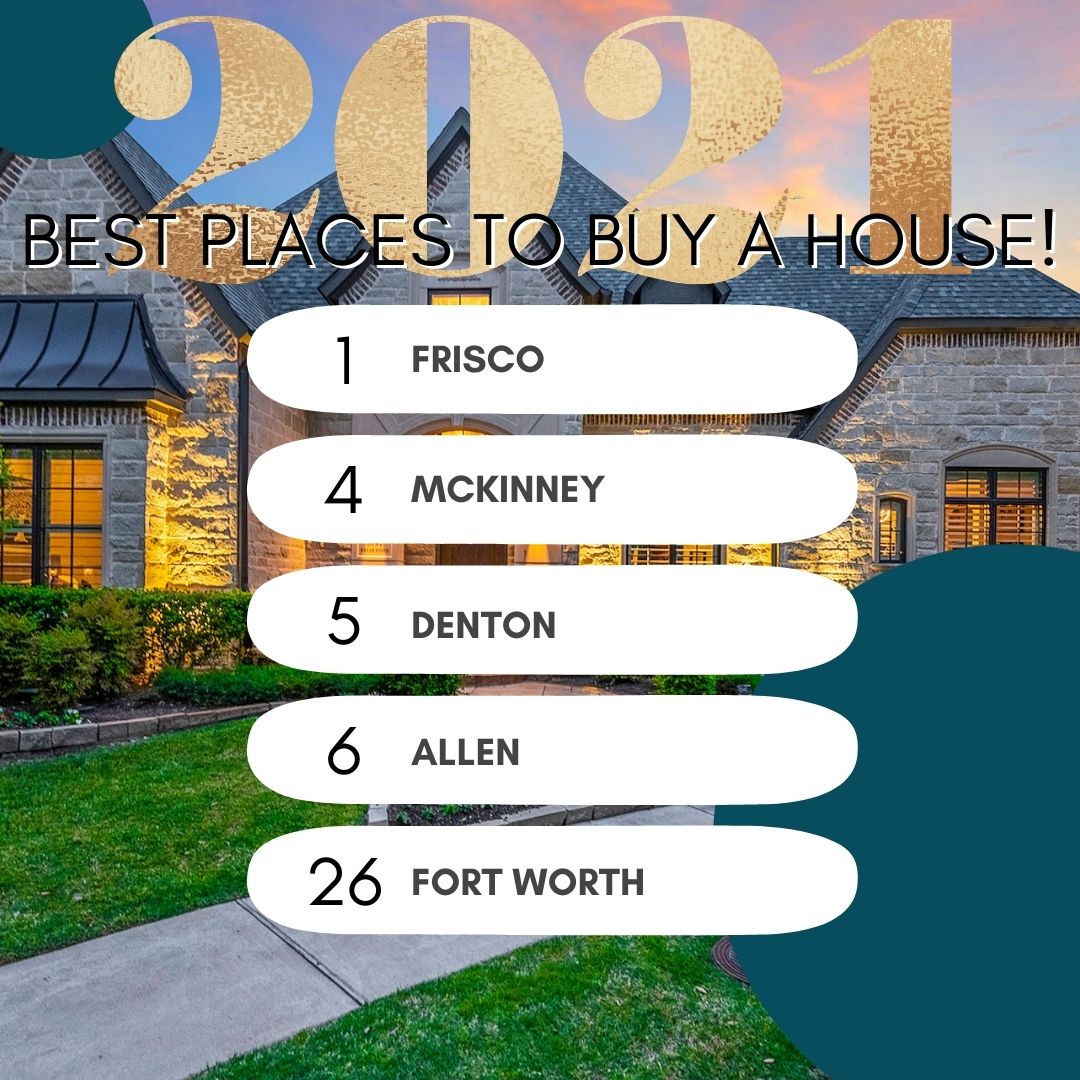 2021's Best Real Estate Markets header image.