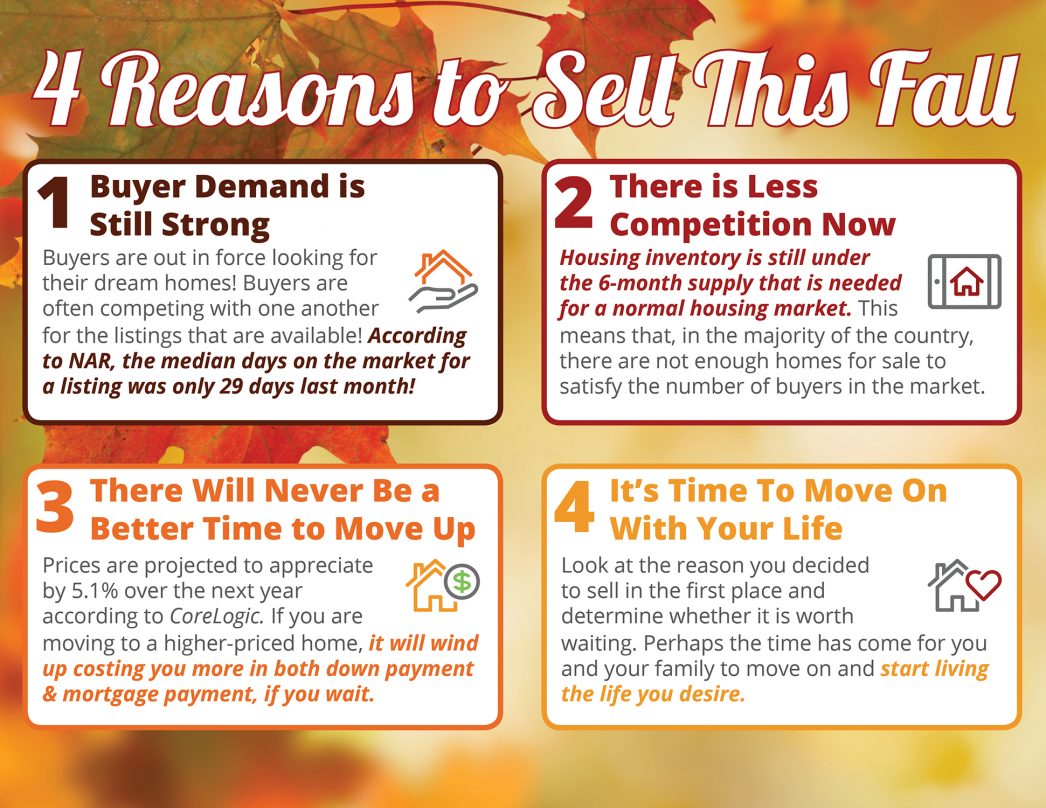 4 Reasons to Sell This Fall header image.