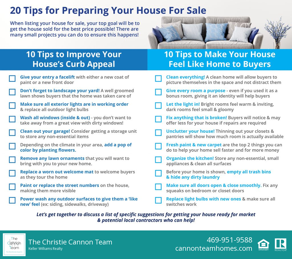 20 Tips for Selling your Home | As Seen on Good Morning Texas header image.